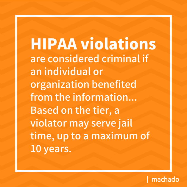 HIPAA violations are considered criminal if an individual or organization benefited from the information. Based on the tier, a violator may serve jail time.